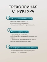 Стабильная труба для водоснабжения 16мм стенка 2.6мм, сшитый полиэтилен PEXa-AL-PE, 100 м/бухта (стабилизированная, stabil)