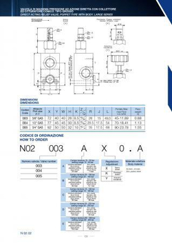 Предохранительный клапан VMP 3/4" N02.005.EXO.A 90 л/мин, 80-300 BAR, DN 8.5