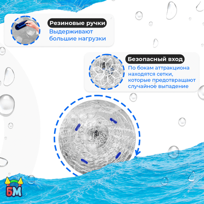 Аттракцион Водный роллер "Прозрачный" ТПУ, 2.2*2*2 м
