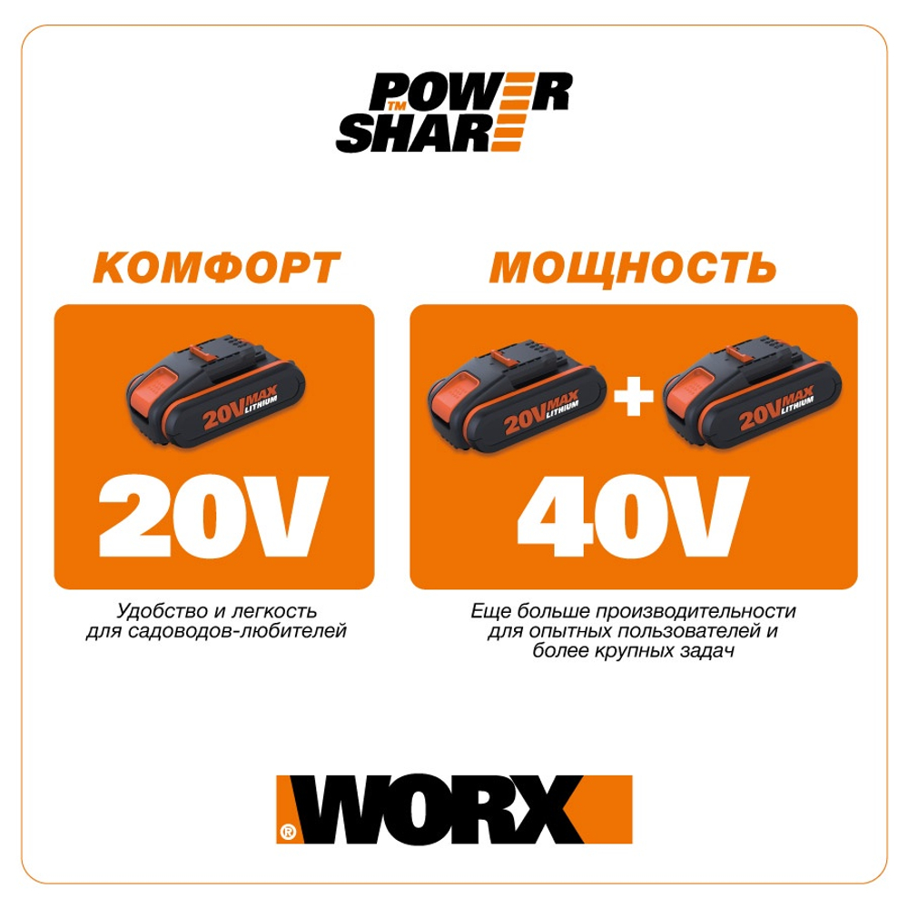 Кусторез аккумуляторный WORX WG284E.1