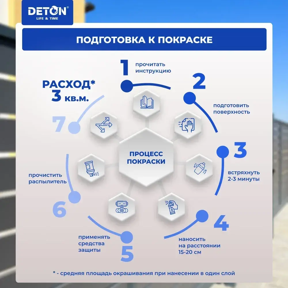 Грунтовка / Эпоксидный грунт DETON, серый, баллон аэрозоль 520 мл