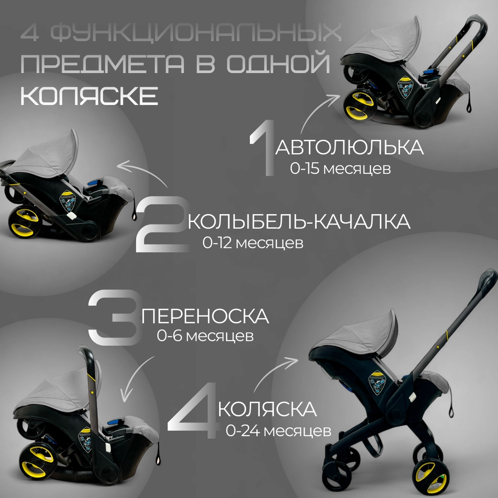 Коляска-автолюлька Bubago Mirco серый