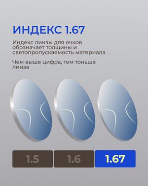 Фотохромная разгрузочная линза Zeiss Digital Lens PhotoFusion X DV Plus Platinum UV 1.67 Blue