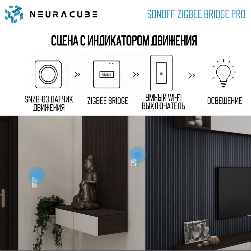 Шлюз Sonoff Zigbee Bridge PRO