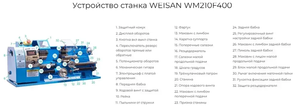 Настольный токарный станок по металлу WEISAN WM210F400. Мини станок для сверлильных и торцевых работ для дома, гаража и мастерской.