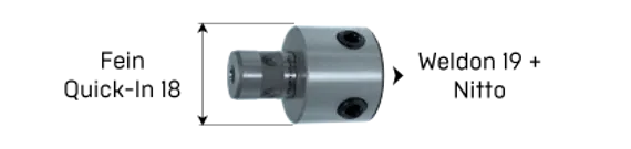 Корончатое сверло Karnasch 18х80 мм, GOLD-LINE, Weldon 19, арт. 20.1285U-018