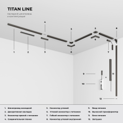 Titan Line Прямой коннектор титан 85008/00