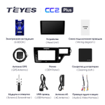 Teyes CC2 Plus 9" для Honda Stepwgn 5 2015-2021 (прав)