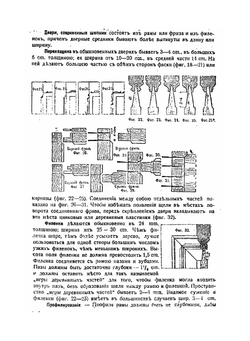Внутренняя отделка зданий | Г. Иссель