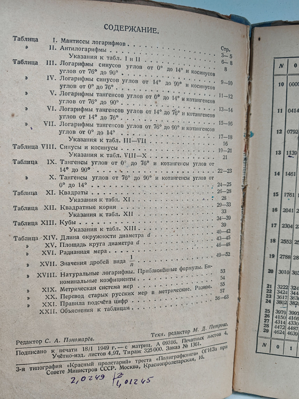 Четырехзначные математические таблицы