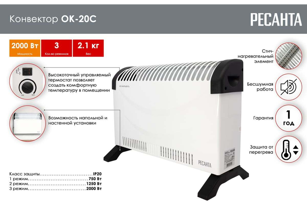 Конвектор Ресанта ОК-20С стич 67/4/35