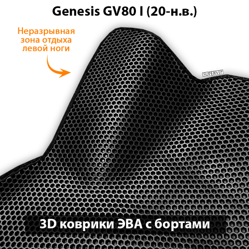 Передние автомобильные коврики ЭВА с бортами для Genesis GV80 I (20-н.в.)