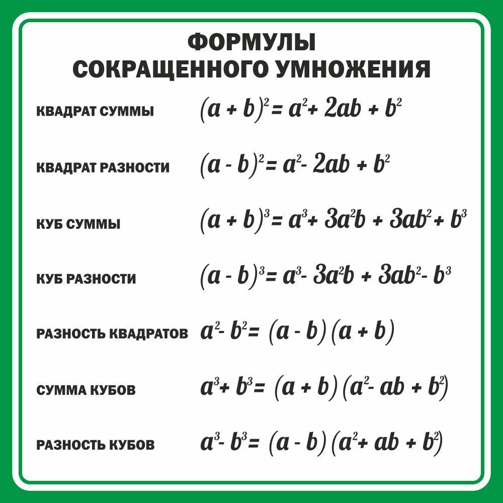 Стенд &quot;Формулы сокращенного умножения&quot; 1х1