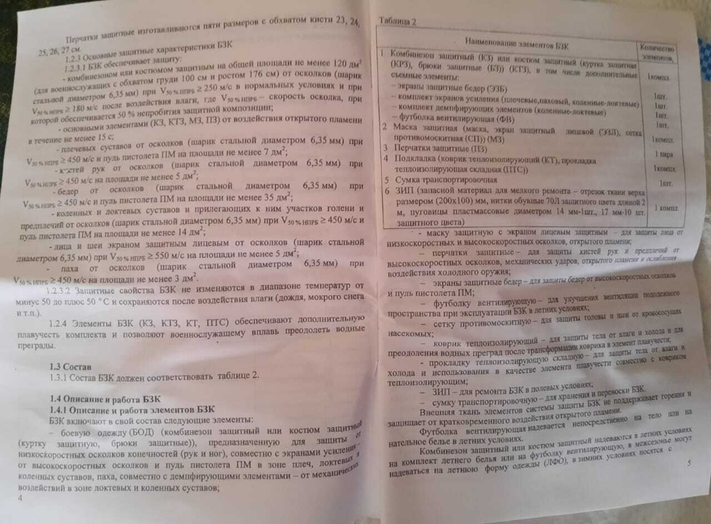 Боевой защитный комплект 6Б49 из комплекта боевой экипировки «Ратник»