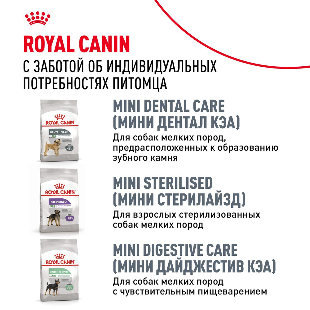 Royal Canin Dashshund Adult Корм сухой для взрослых собак породы Такса от 10 месяцев 7,5 кг