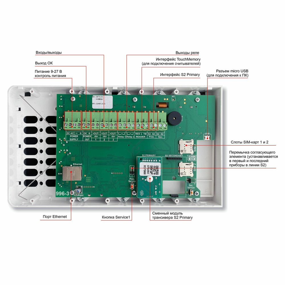 Панель-2-ПРО