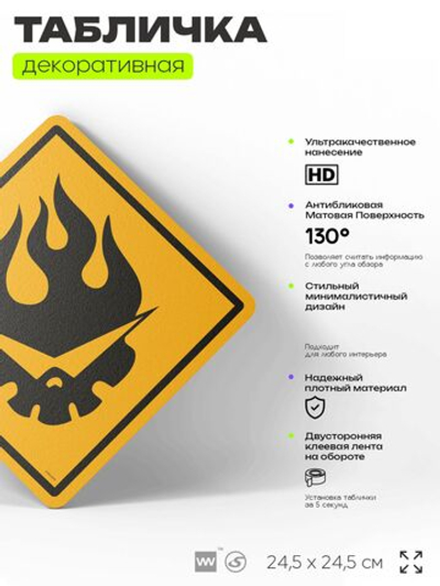 Табличка по аниме "Гуррен-Лаганн" на дверь и стену, прикольная штука в подарок анимешнику, декоративный знак, 24,5х24,5 см, пластиковая, Айдентика Технолоджи