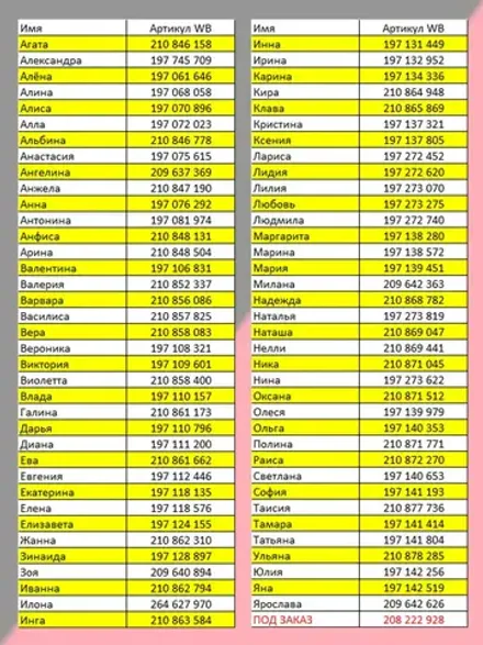 Ручка именная Кирилл в чехле