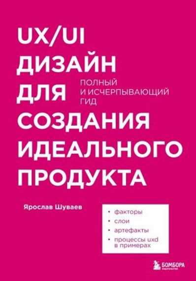 UX/UI дизайн для создания идеального продукта