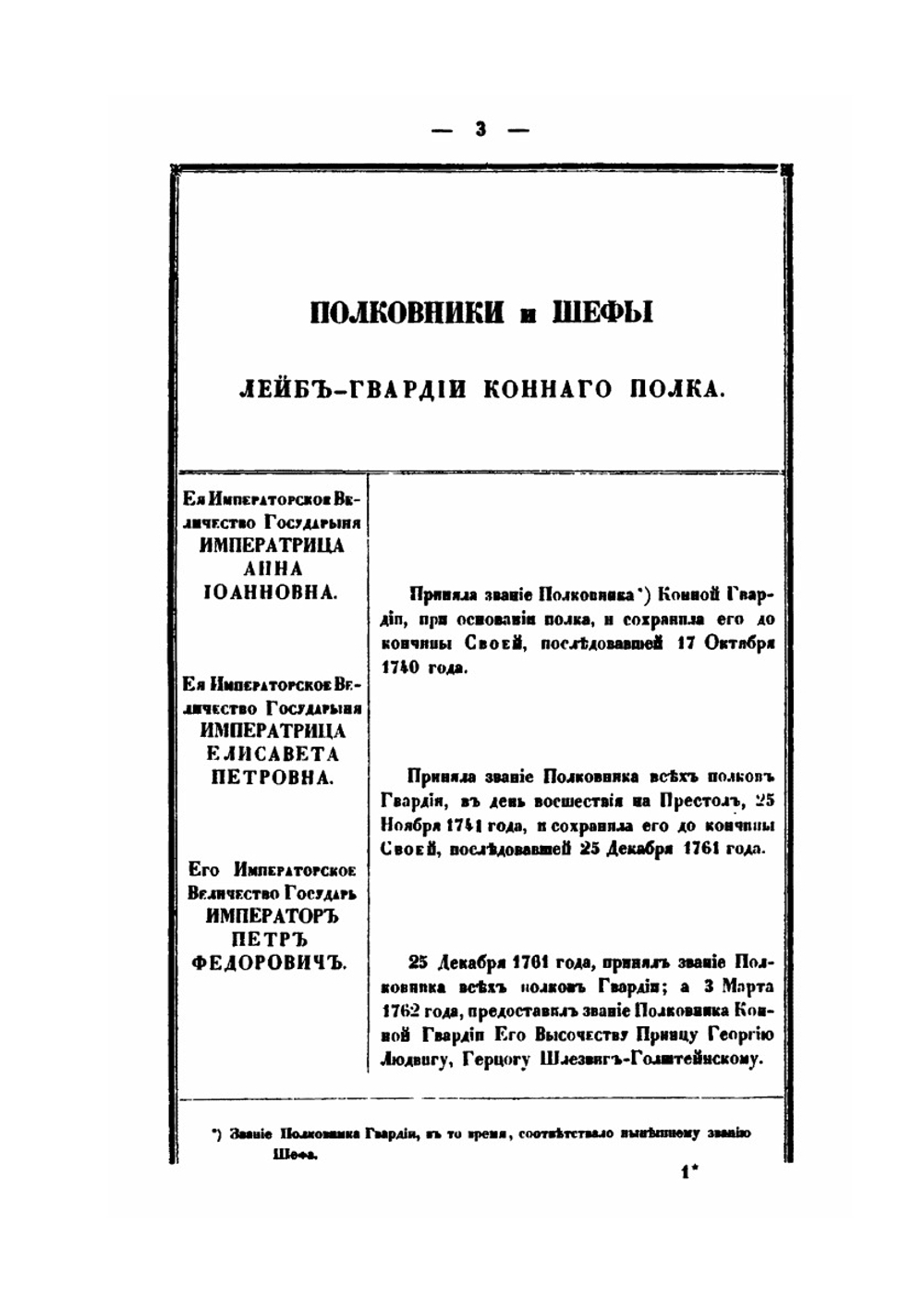 История Лейб-гвардии Конного полка (1731-1848). Часть IV | И.В. Анненков