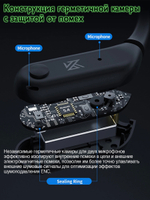 Блютуз TWS адаптер KZ AE01 Ear hooks С Pin