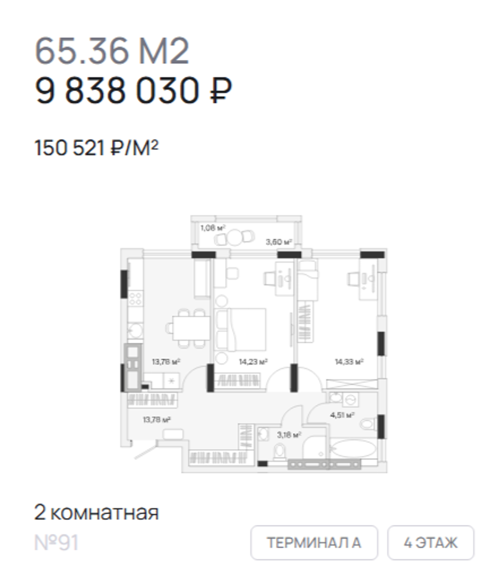 Жилой Комплекс "АЭРО" Комфорт-класс г. Калининград, р-он Малое Исаково, п. 2-ой Портовый
