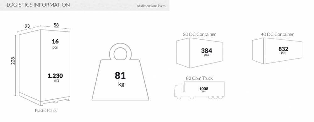 Кресло пластиковое плетеное, Siesta Contract Ibiza, коричневый
