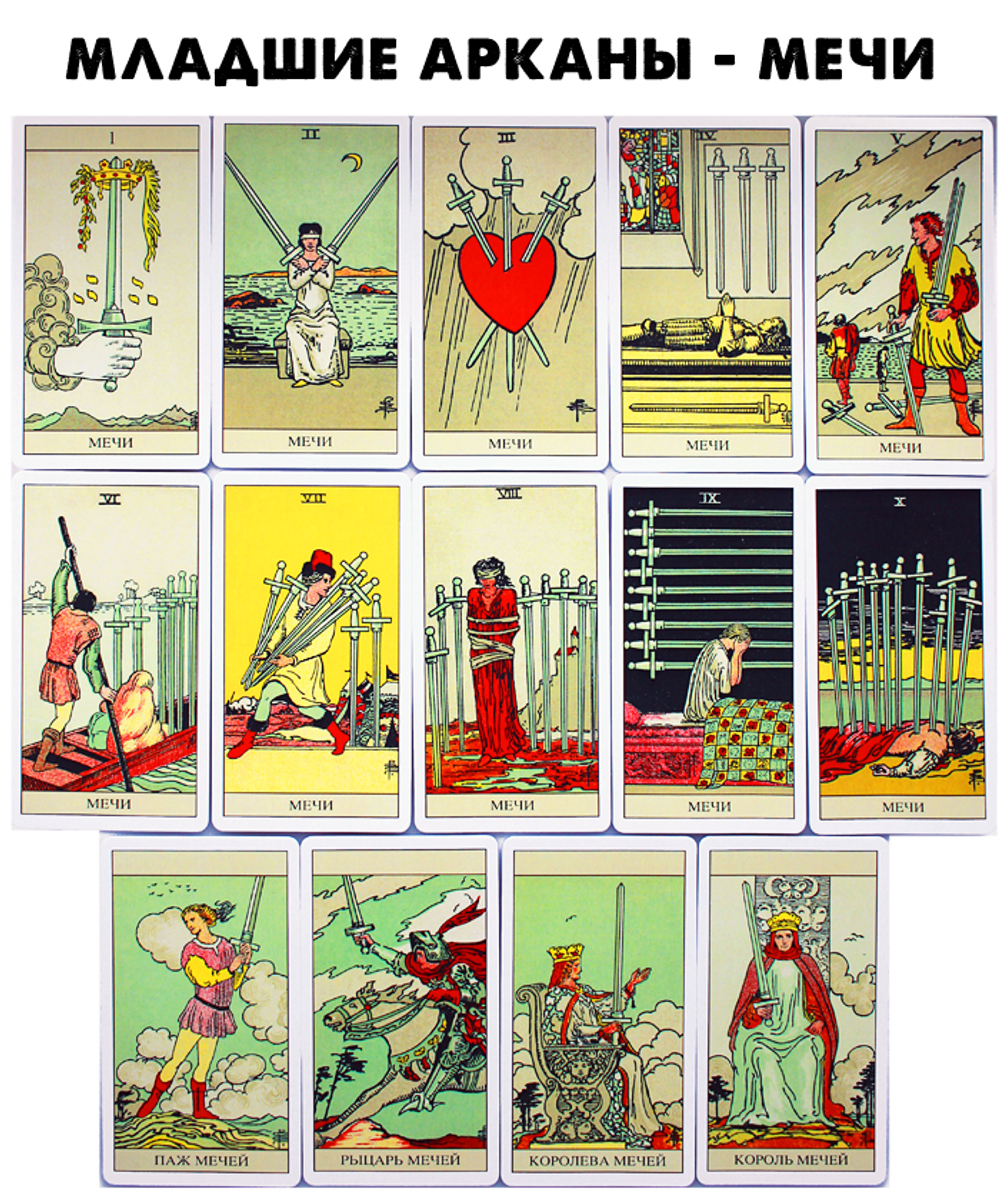 Набор "Таро Уэйта. Новое издание под редакцией Джордано Берти"