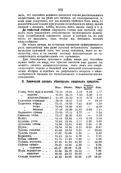 Поваренная книга в подарок молодым хозяйкам | Иванова И.А.