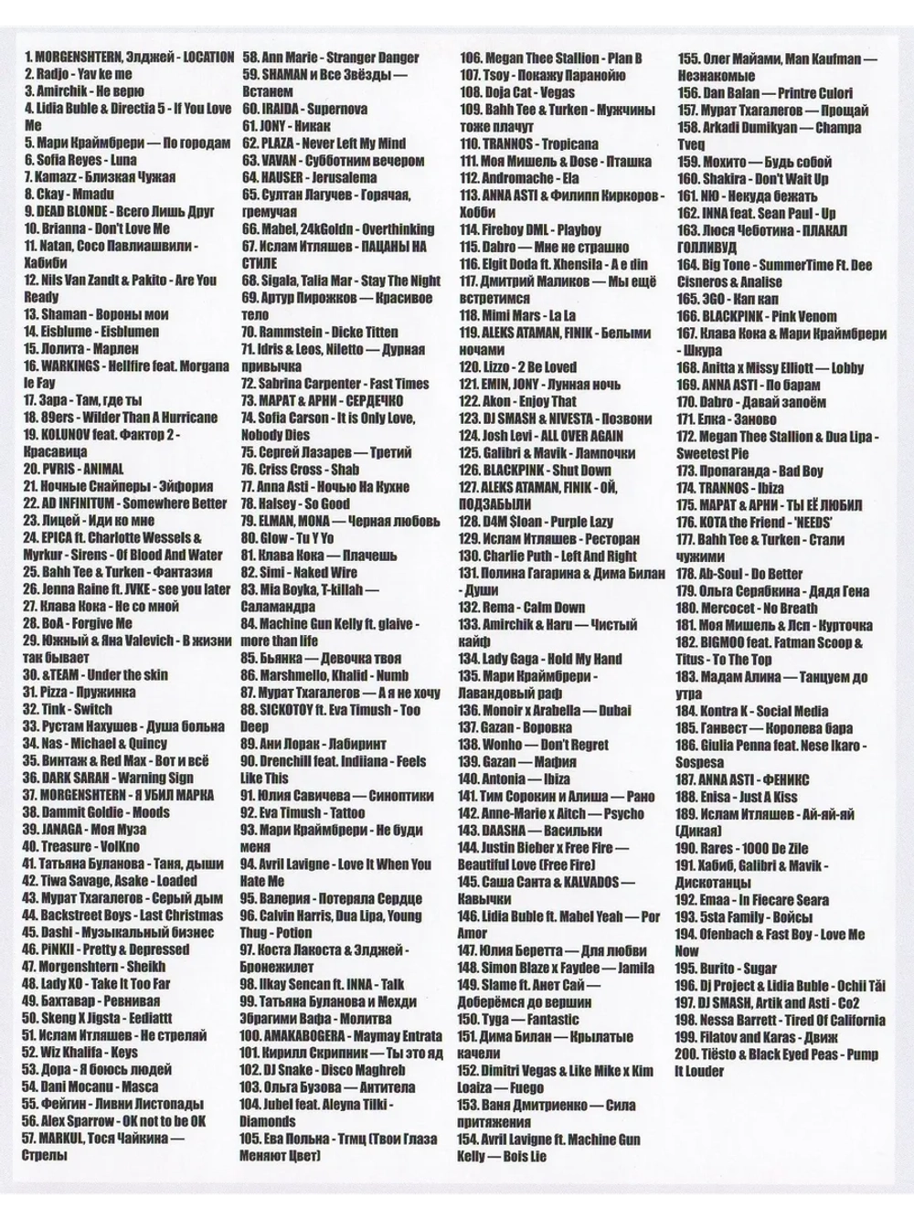 Новогодняя туса 50 на 50 (КЛИПЫ на DVD)