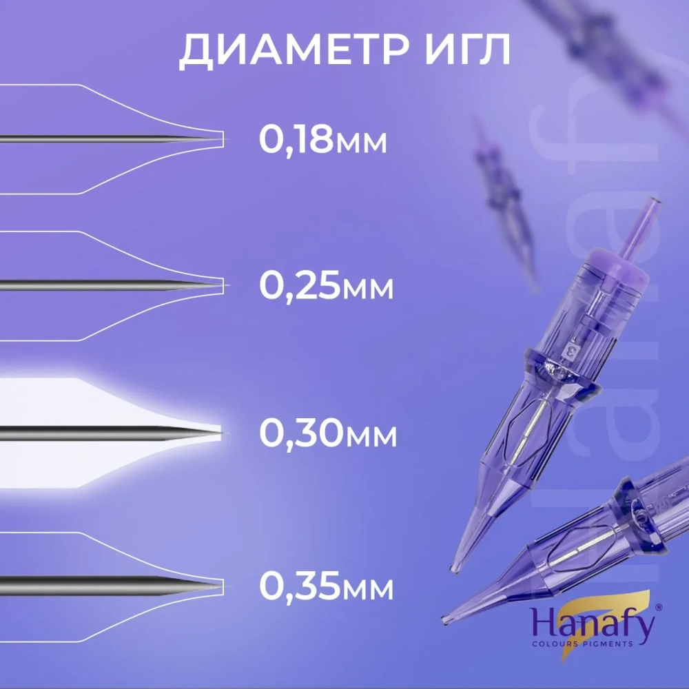 Картриджи HANAFY 30/1 RLLT (20 шт.)