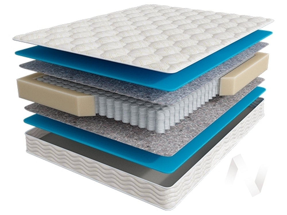 Матрас MagicSoft Comfort Medium