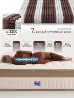 Матрас FORTUNA