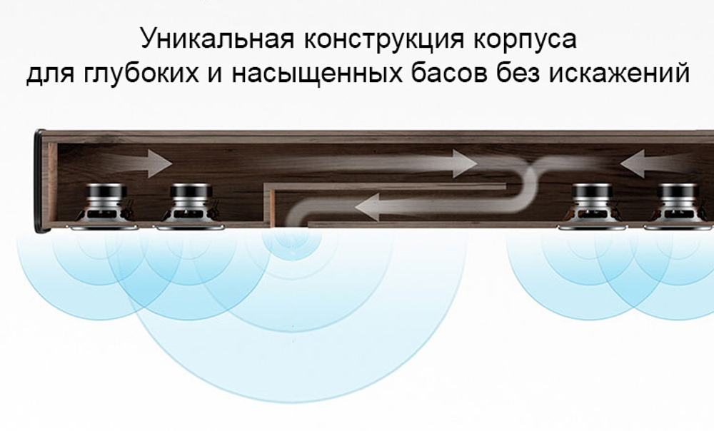 Саундбар 2.0 SkyWorth Coocaa Live-1 (40 Ватт)