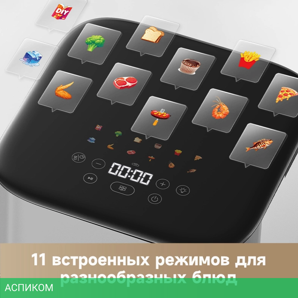 Аэрофритюрница Trouver Air Fryer FD10 Pro White (VFF12A)