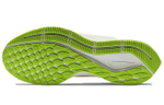 Кроссовки Nike Pegasus 36 36 (Женская размерная сетка)