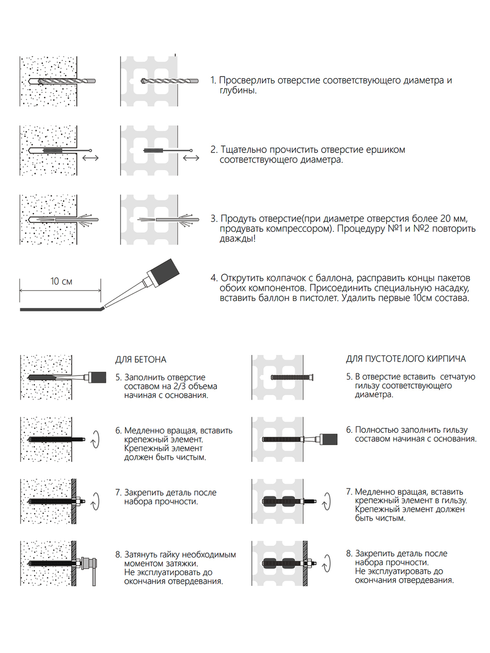 Химический анкер ТМС ARCTIC 200 (зимний), 400 мл