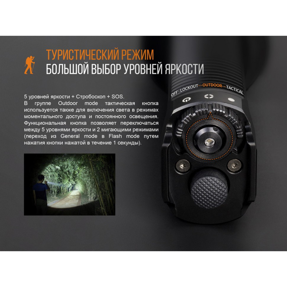 Фонарь Fenix TK35UE2018