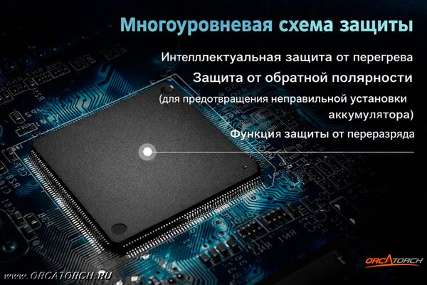 Фонарь OrcaTorch D710