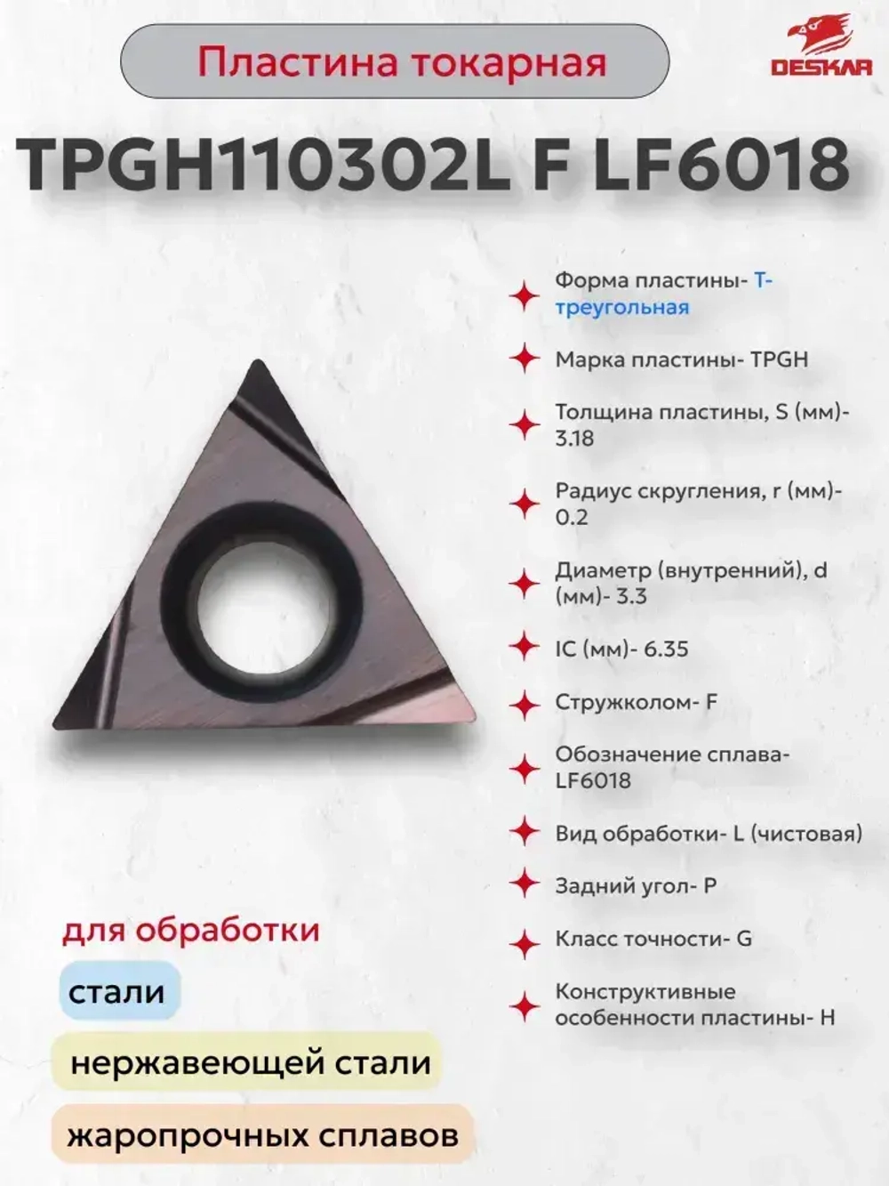 Пластина сменная TPGH110302L F LF6018 (1 шт.) Deskar
