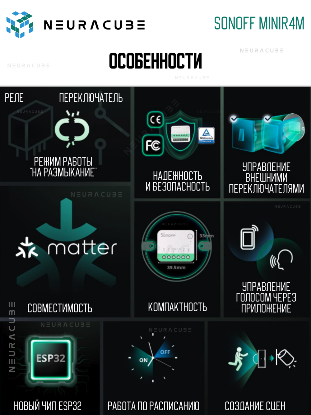 WiFi (Matter) реле Sonoff MINIR4M, 10А/2200Вт