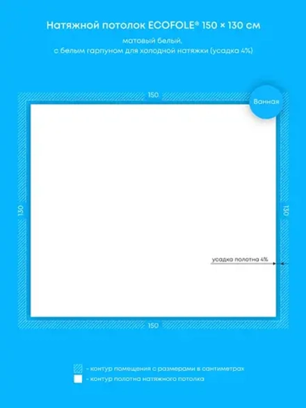 Матовый натяжной потолок 2 м2