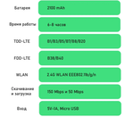 Карманный Wi-Fi роутер MF800 4G Lte точка доступа (разблокированный)