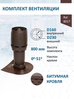 Комплект вентиляции: Вентиляционный выход изолированный Vilpe D160/225 утепленный высота H=500 мм, проходной элемент для битумной кровли, колпак Ø 230 мм, коричневый