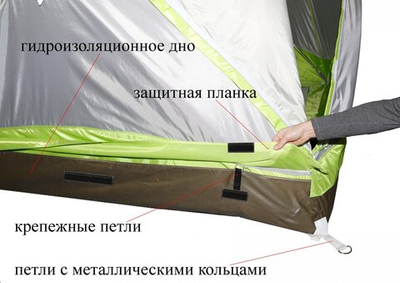 Дно Гидроизоляционное ЛОТОС Куб 210х210