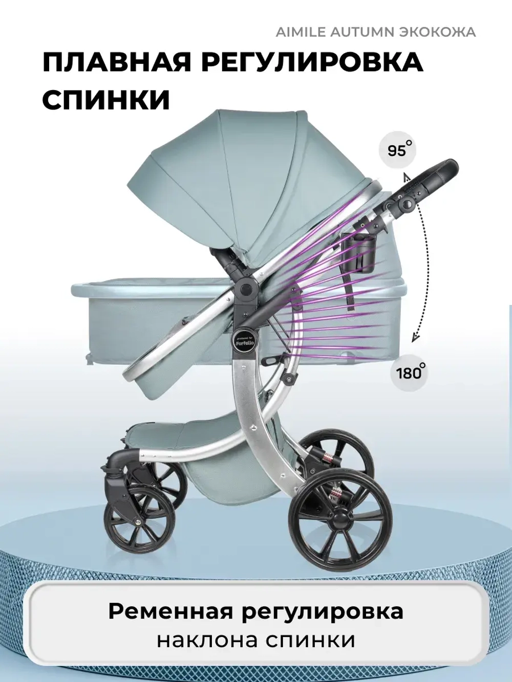 Коляски