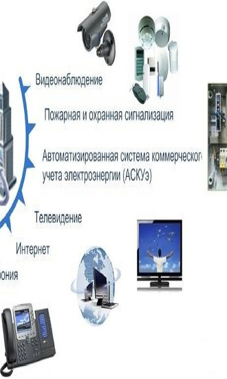 Система контроля и управления