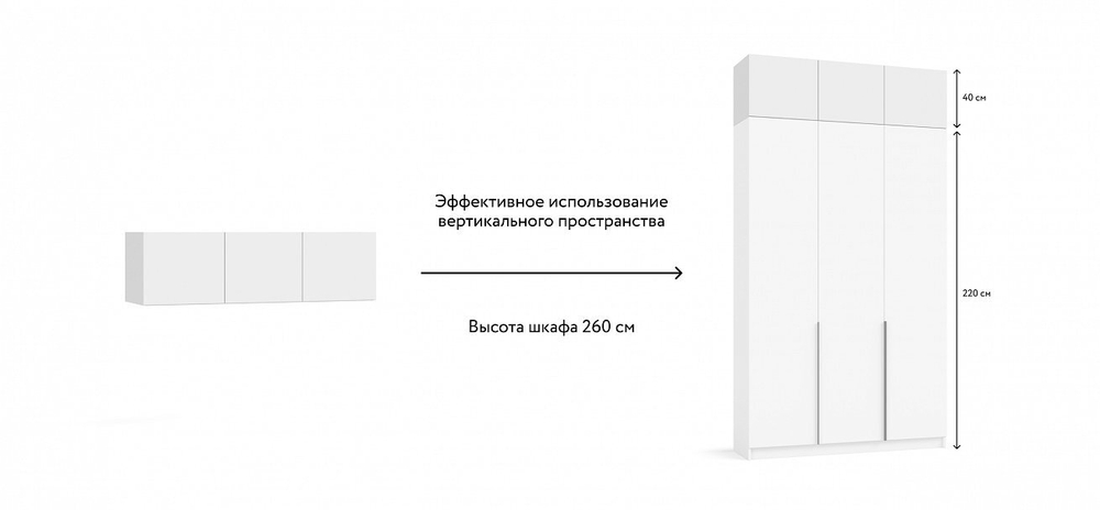 Антресоль 135 3Д