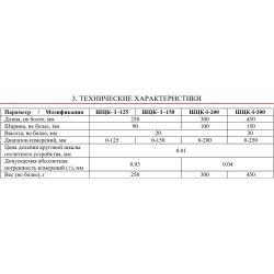 Штангенциркуль ШЦК-1-150-0,01 АЛЬФА-НДТ (С калибровкой)