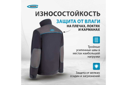 Куртка профессиональная рабочая, XXXL, 0.75 кг